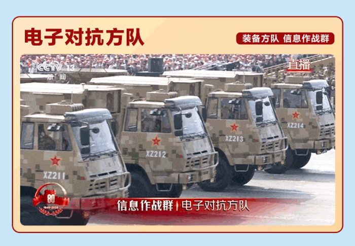 亮相閱兵14 亮相閱兵14