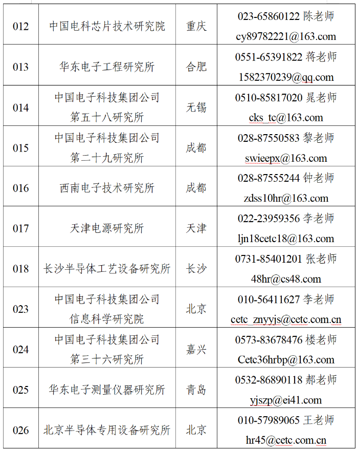 聯系方式2 聯系方式2